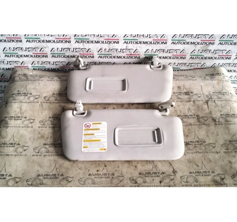 Subaru Forester 4x4...