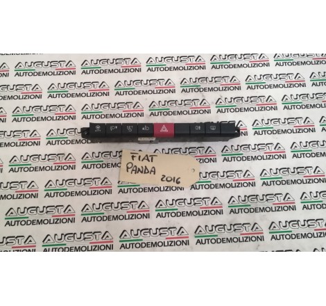 Fiat new panda 2012-2024...