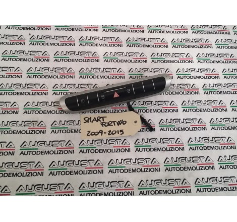 Smart fortwo 2009-2015...