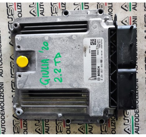 Alfa romeo Giulia...