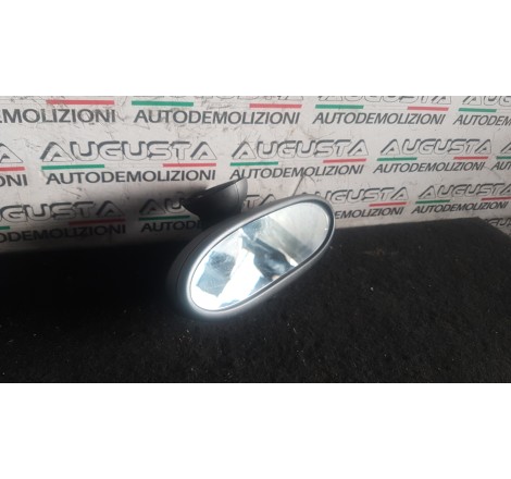 specchietto retrovisore...