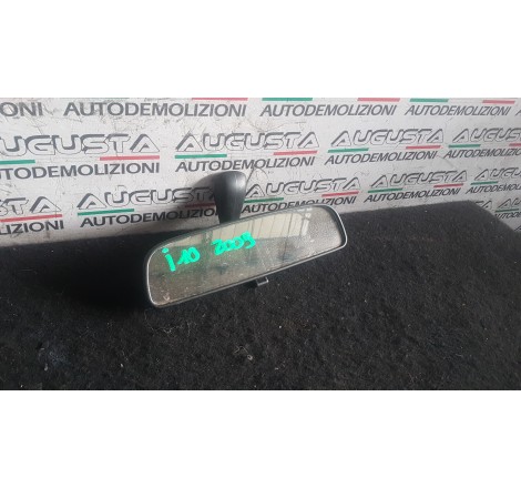 specchietto retrovisore...